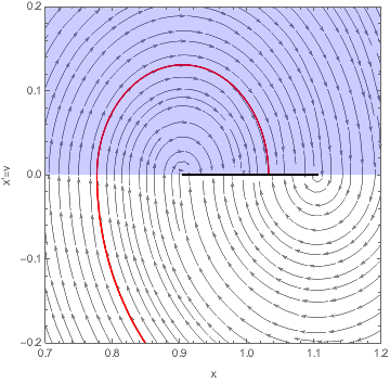 Mathematica graphics