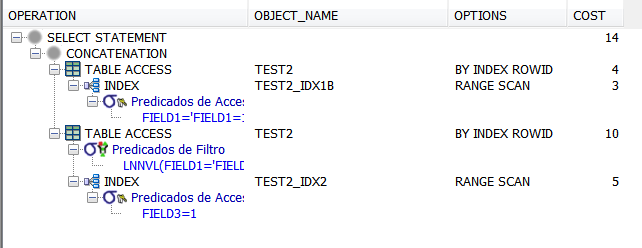 Explain plan for query 3