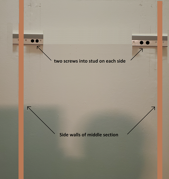 hanging middle section on two sub-rails idea