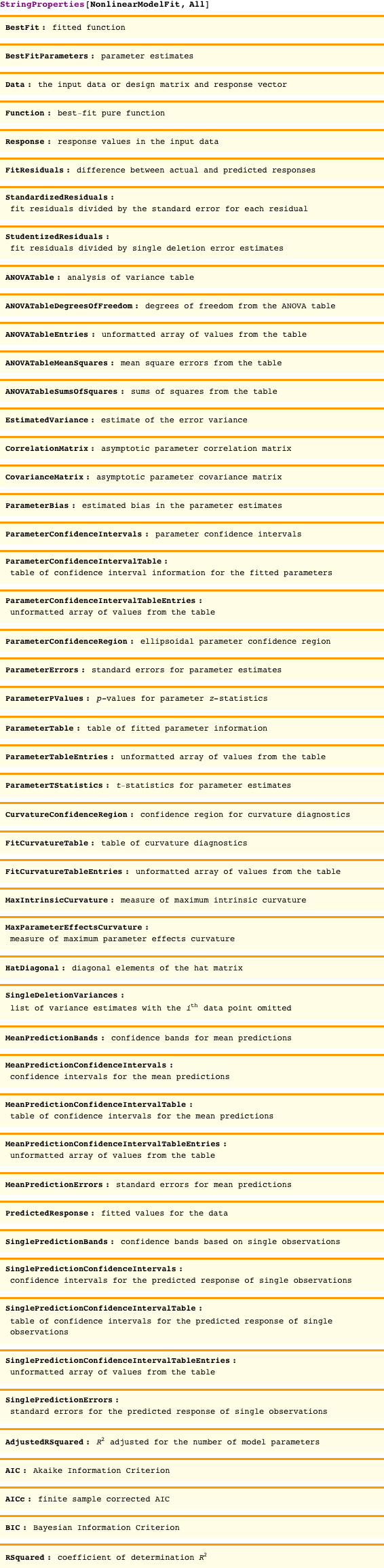 Mathematica graphics