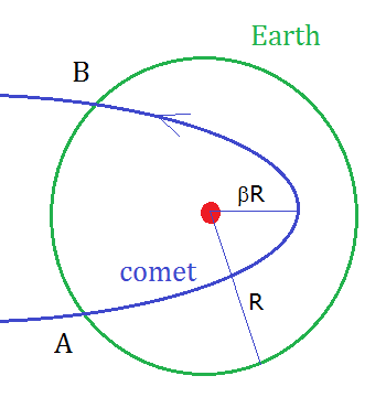 comet-x-earth