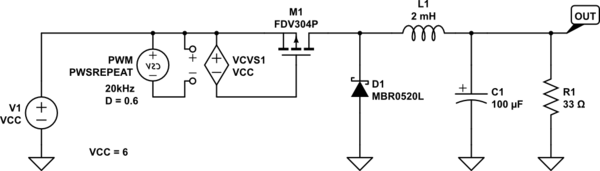 schematic