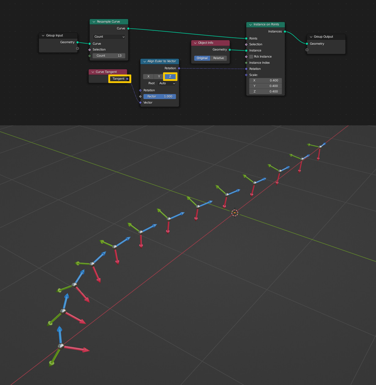 Z aligned to tangent