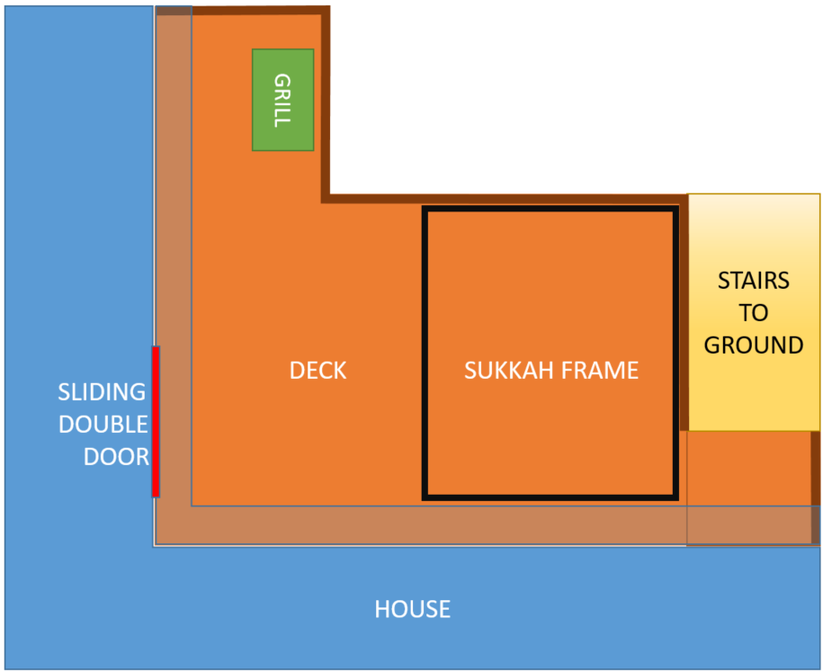 existing sukkah on deck