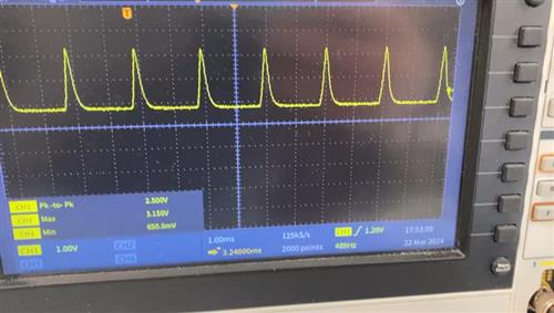 Output wave