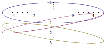 Mathematica graphics