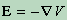 there exists a potential function