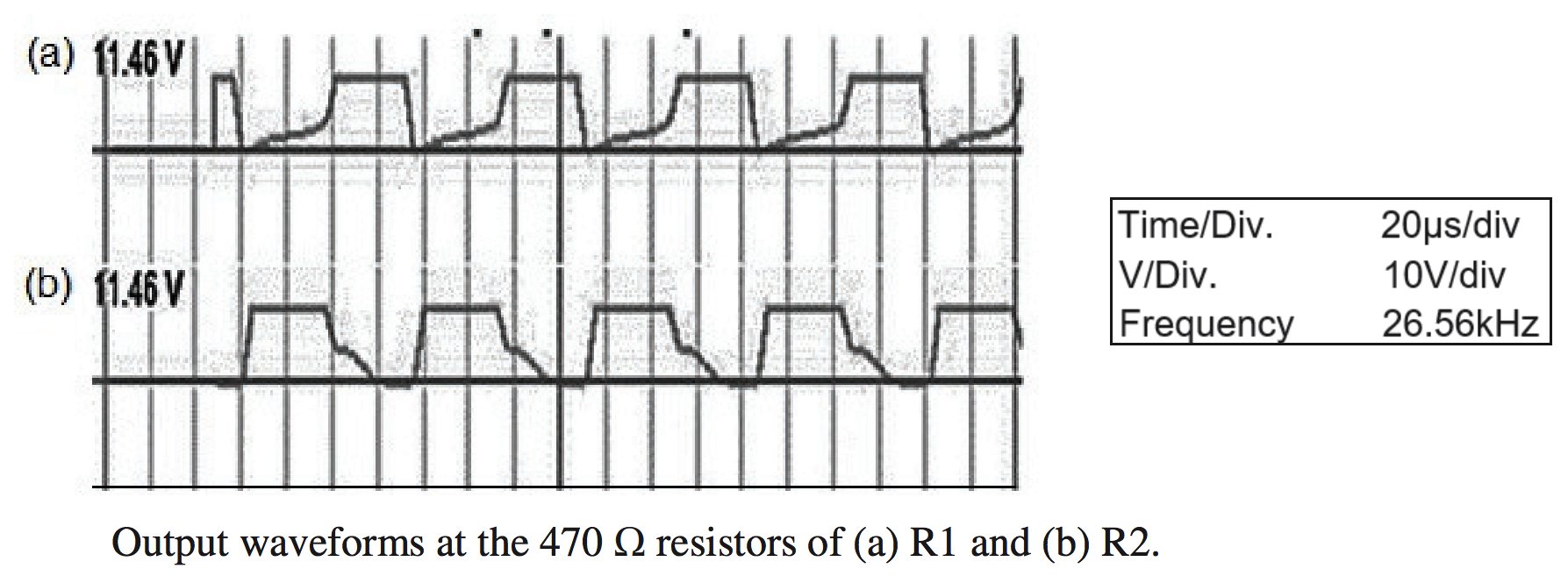 Waveforms at R1 and R2