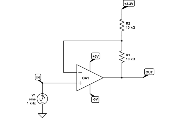 schematic