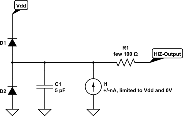 schematic