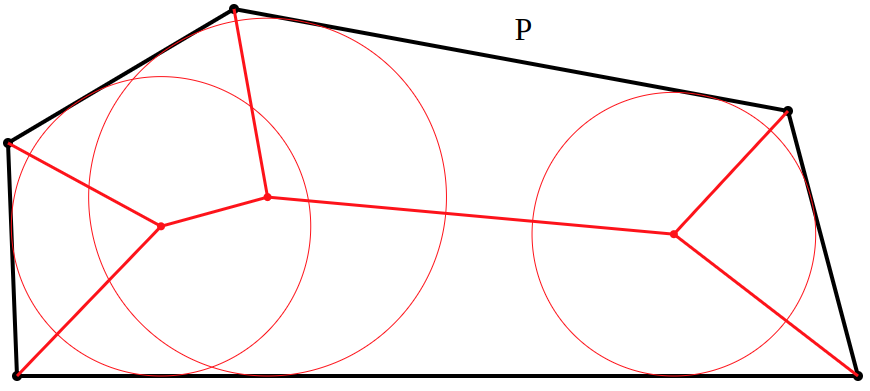 diagram02.PWithMedialAxisAndSideTripleIncircles.png