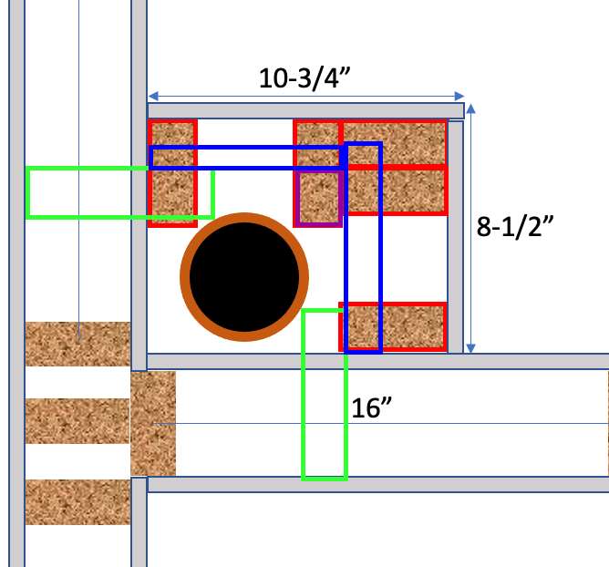 alternate version of OPs drawing showing 2x6 & 2x2 construction