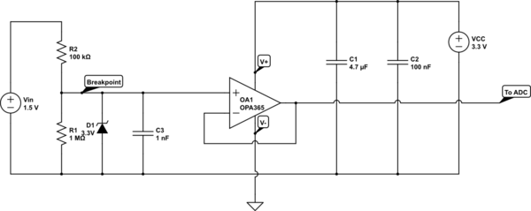 schematic