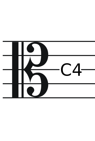 Alto Clef