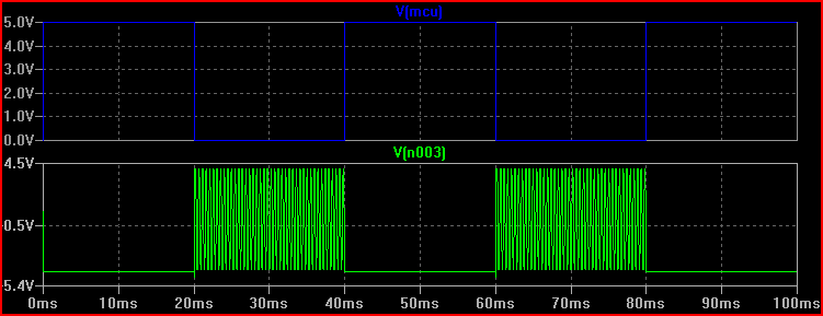 Wien Bridge Switch Sim