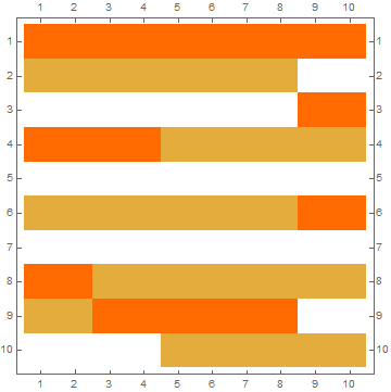 Mathematica graphics