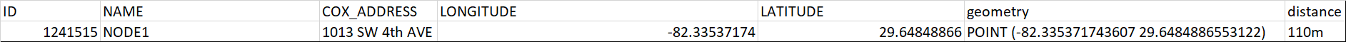 Result from BallTree