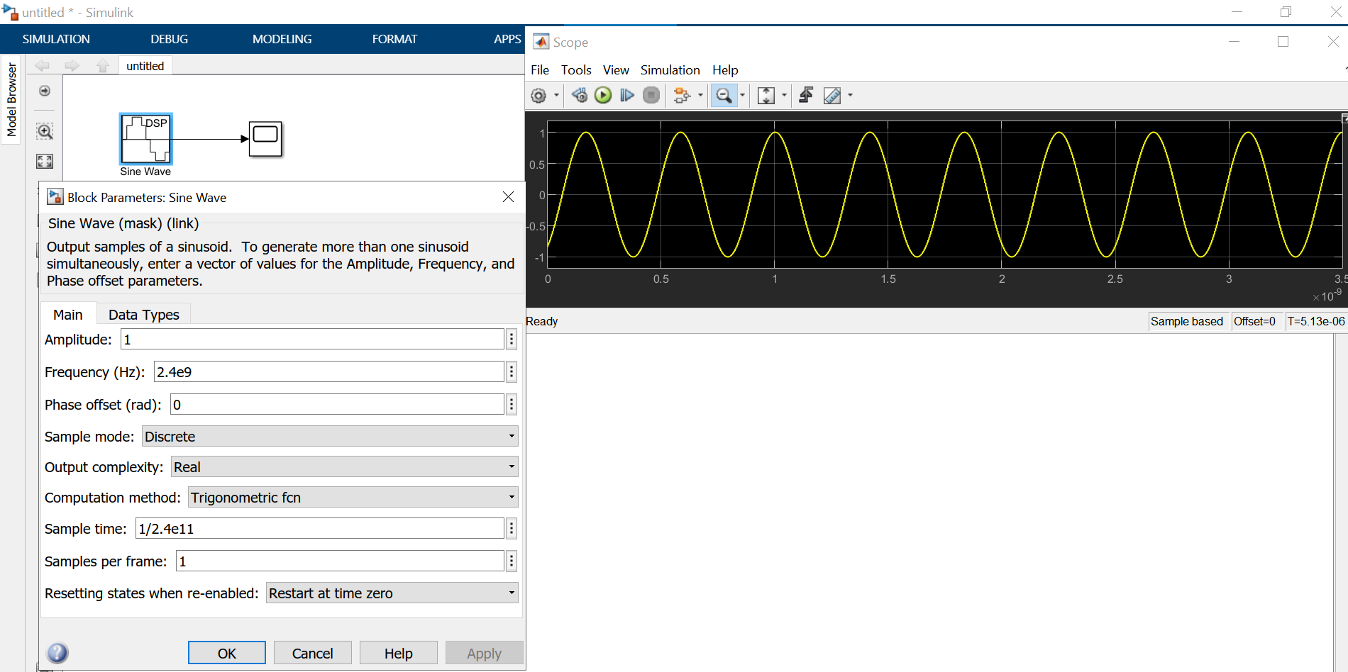 sine wave