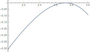 Mathematica graphics