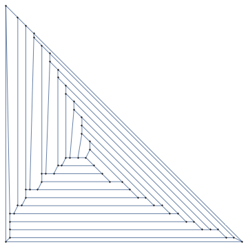 Mathematica graphics