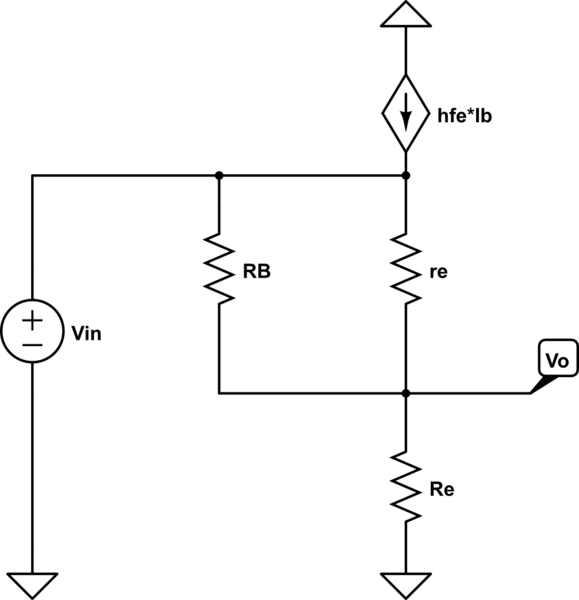 schematic