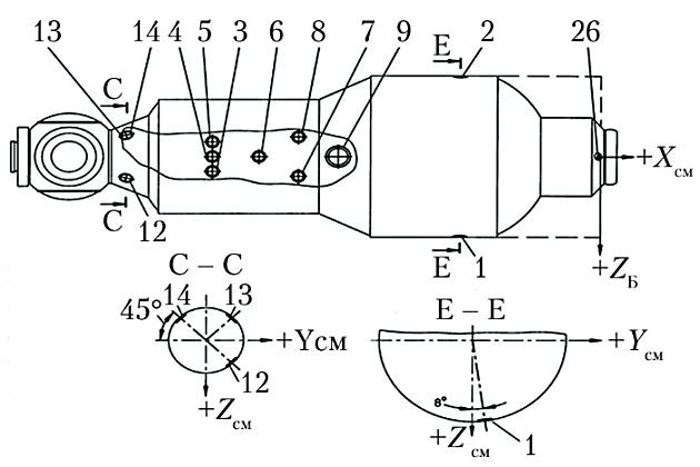 Location of Zvezda service module windows