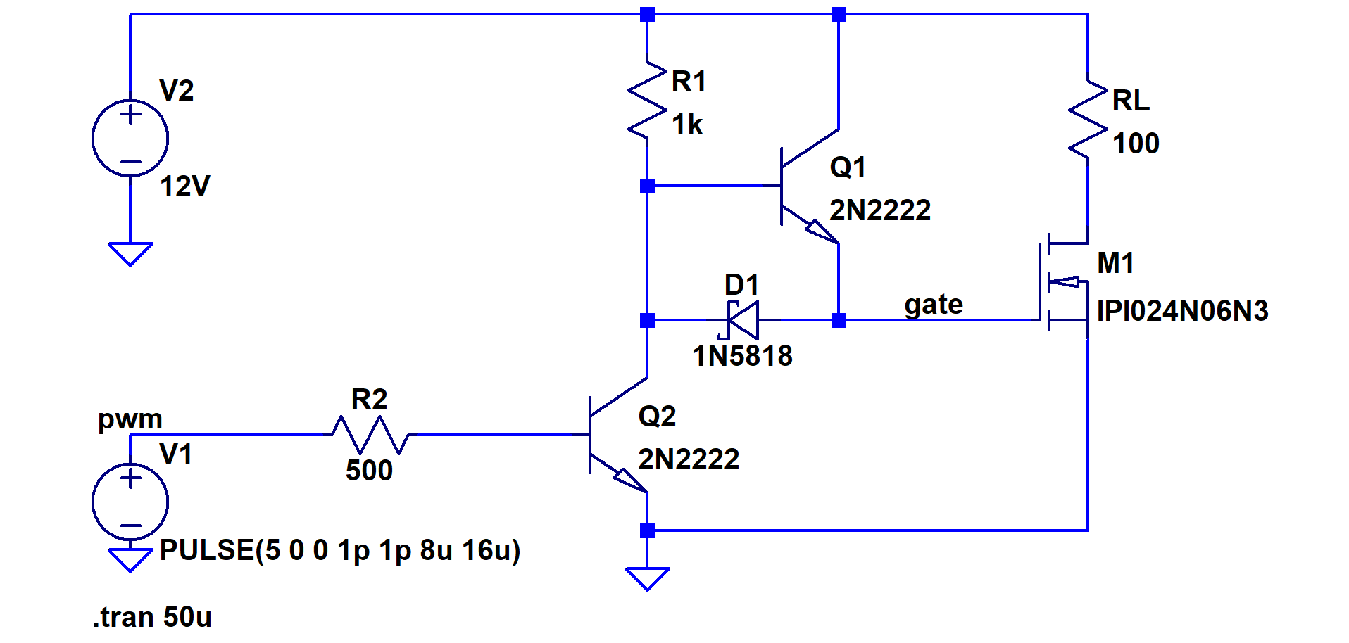 Gate driver circuit