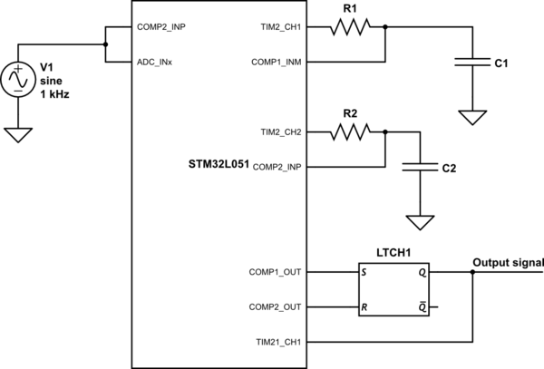 schematic