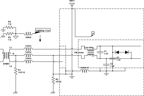 schematic