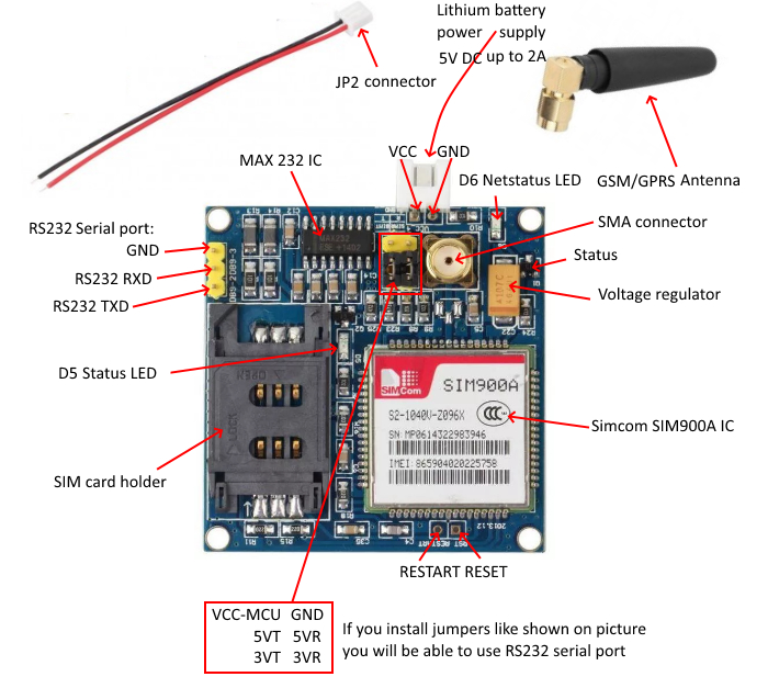 wiring #1