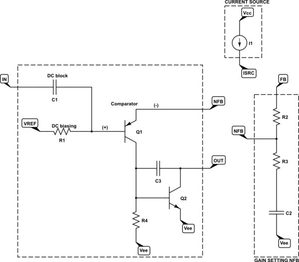 schematic