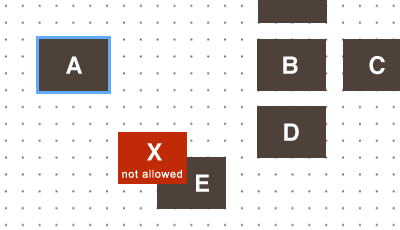 elements on a 2d grid