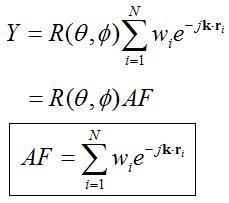 Array Factor