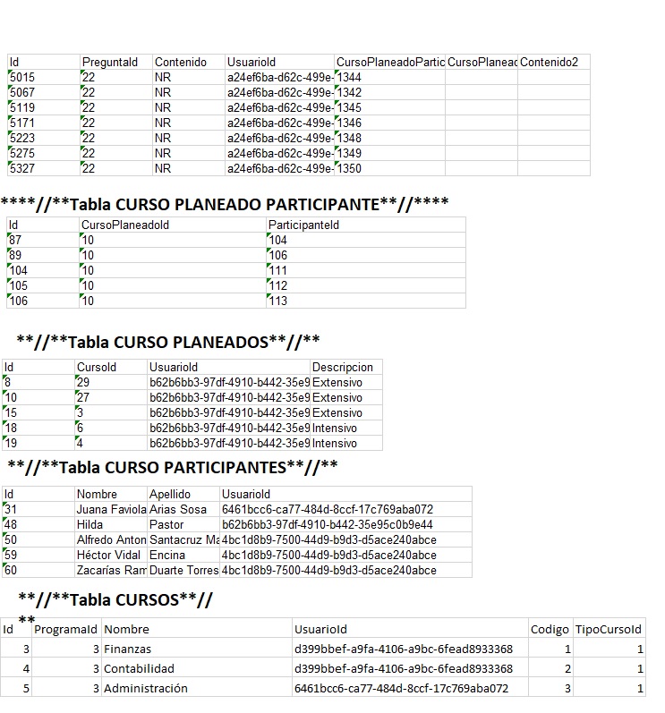 introducir la descripción de la imagen aquí