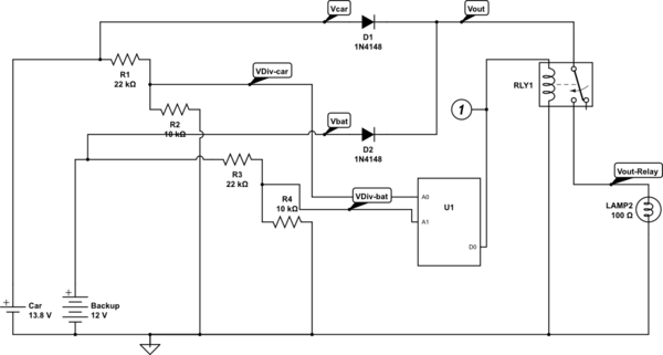 schematic