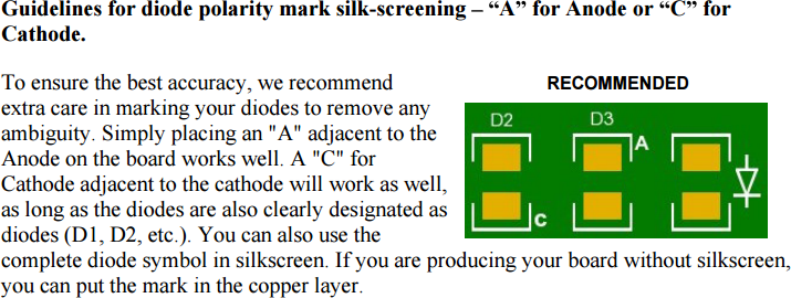 Diode Marking Guidelines