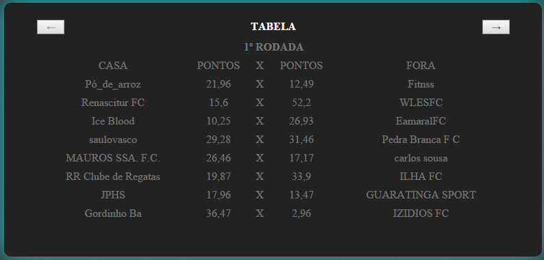 Modelos_setas