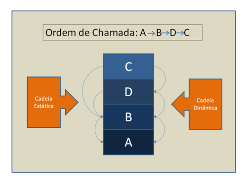 inserir a descrição da imagem aqui