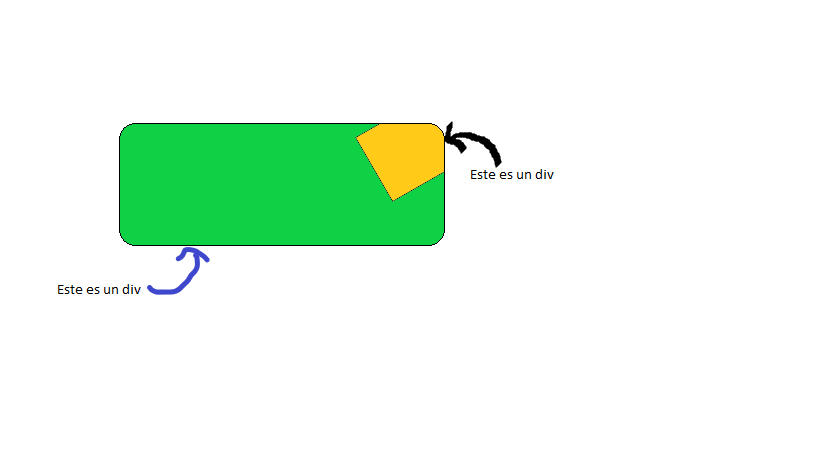 introducir la descripción de la imagen aquí