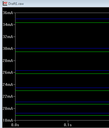 R1 varies from 300 to 550 ohms