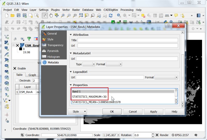 Raster meta data showing Statistics_Maximum for raster band 1