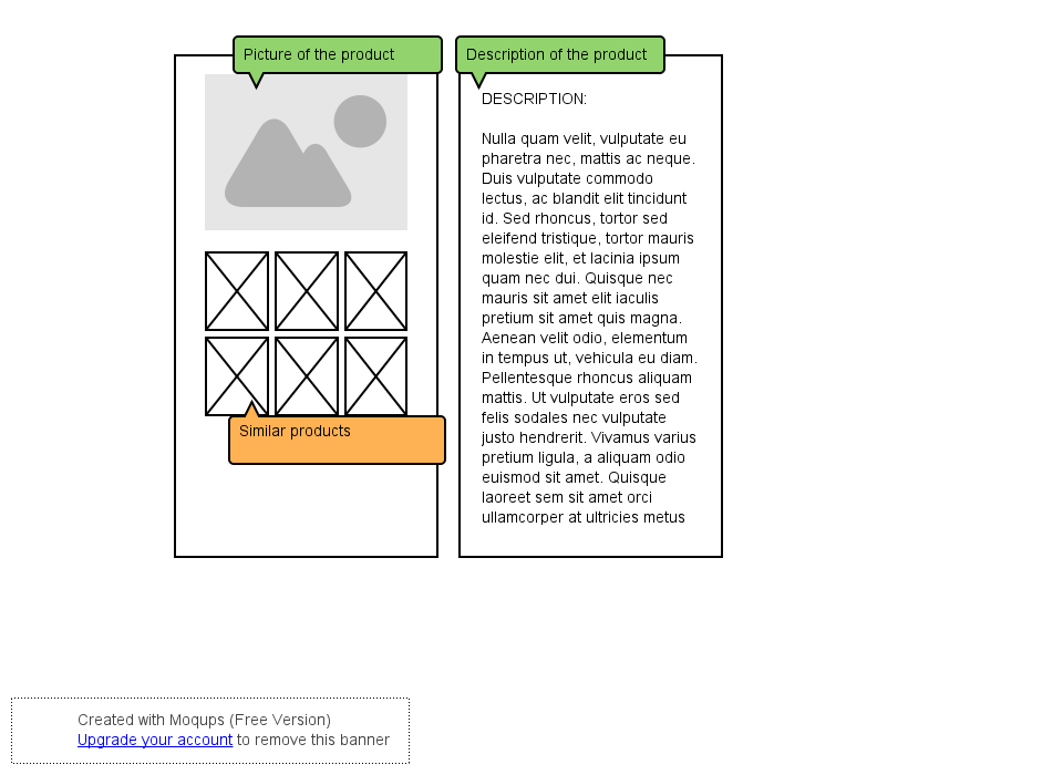 Layout