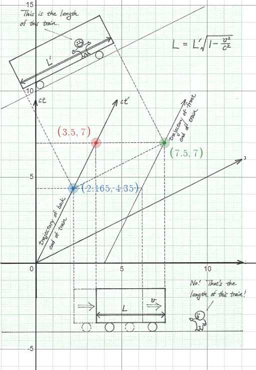 robphy-Desmos