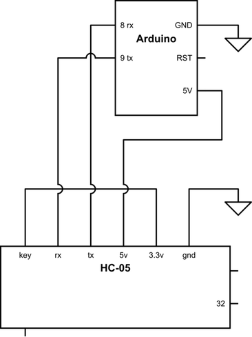 schematic