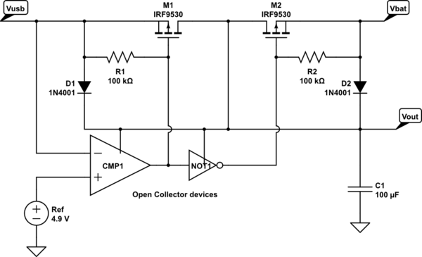 schematic