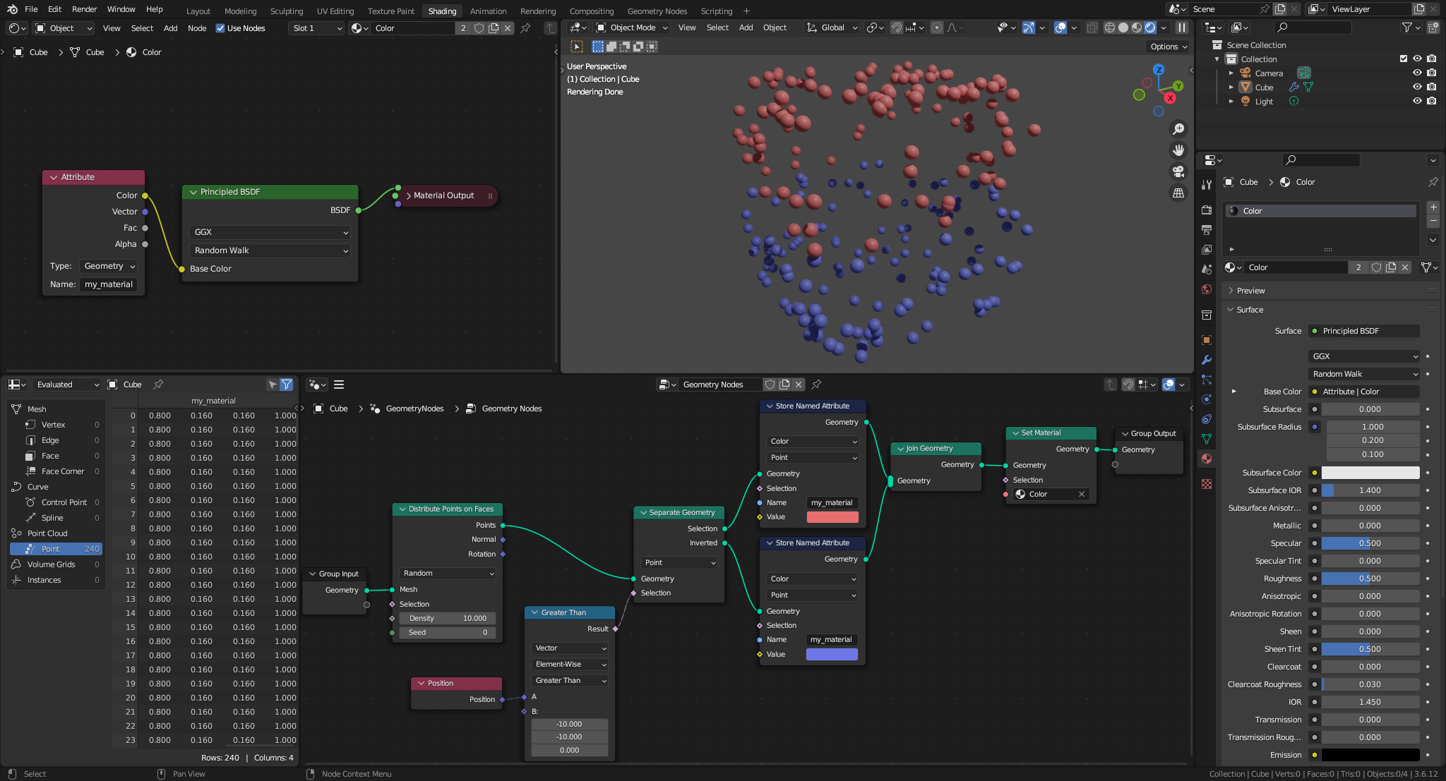 GN graph and Shader nodes