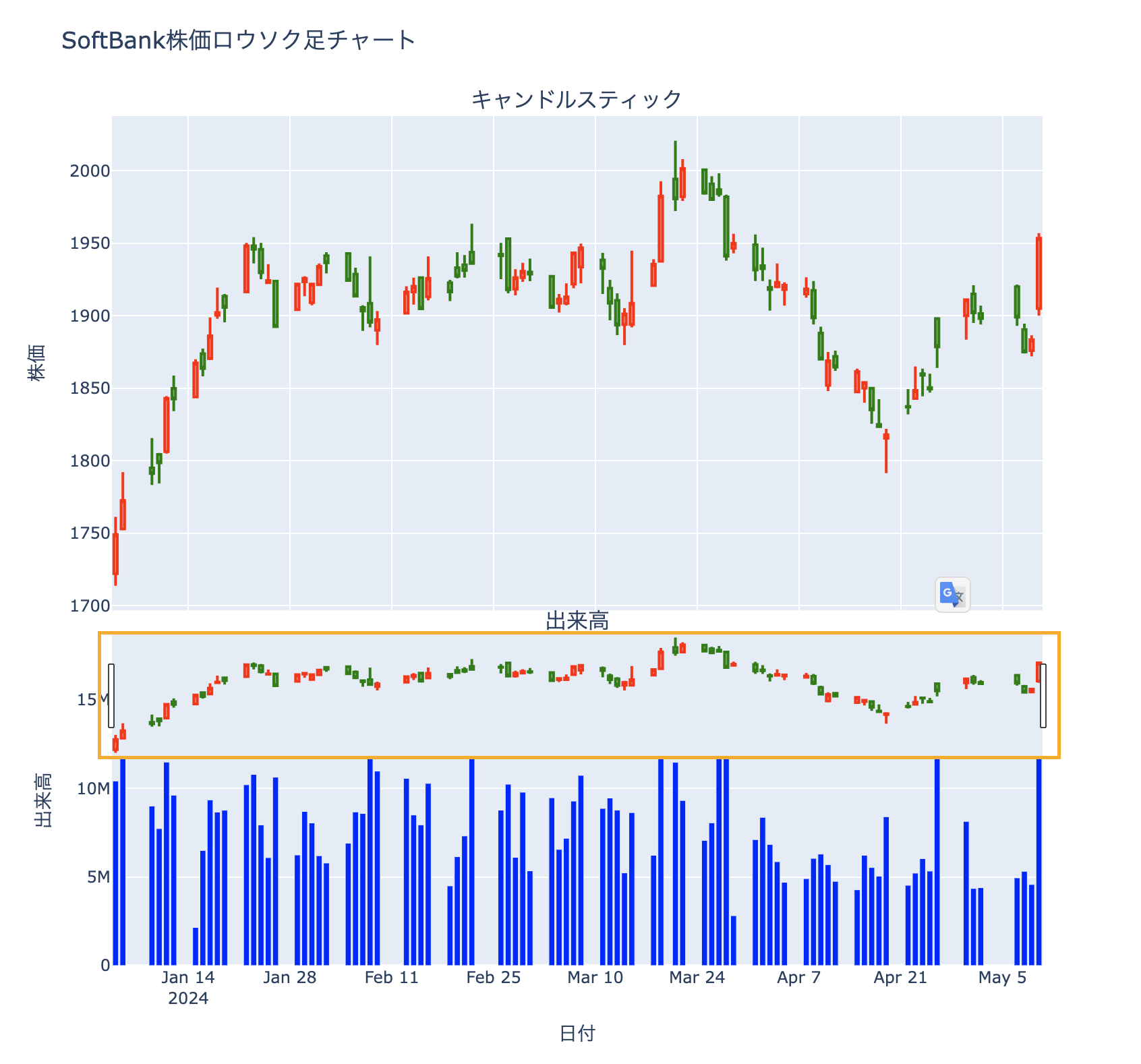 画像の説明をここに入力