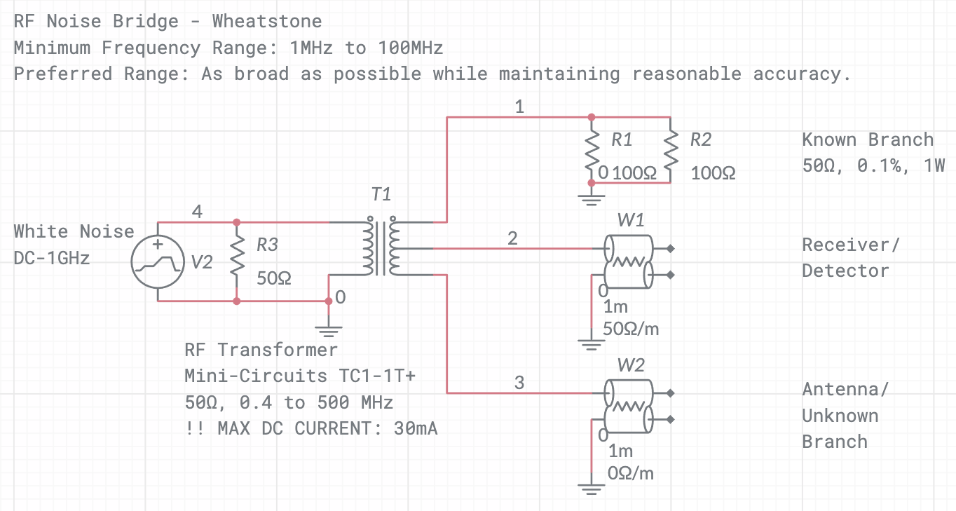 PROPOSED CIRCUIT USING MINI-CIRCUIT'S TC1-1T+ RF TRANSFORMER