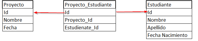 introducir la descripción de la imagen aquí