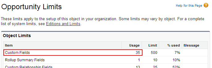 Custom Field Limits